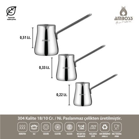 Amboss Diamond Paslanmaz Çelik Kulplu 18 Parça Çeyiz Seti