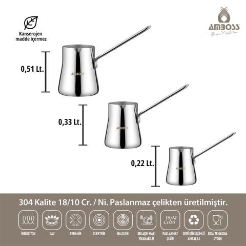 Amboss 14 Parça Cool Çeyiz Seti İndüksiyon Tabanlı Cam Kapaklı Çelik Tencere Seti