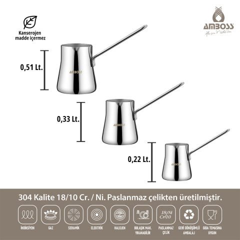 Amboss 14 Parça Cool Çeyiz Seti İndüksiyon Tabanlı Cam Kapaklı Çelik Tencere Seti