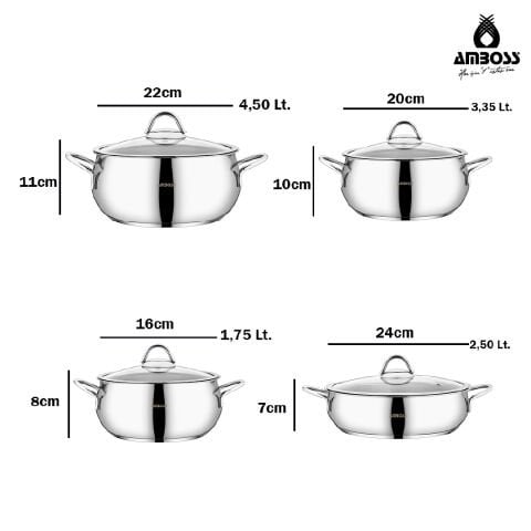 Amboss 18 Parça Class  7 Parça Yanmaz Yapışmaz - 8 Parça Paslanmaz Çelik Tencere Seti - 3 Parça Granit Sahan