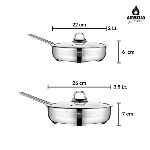 Amboss Saphire Cam Kapaklı Paslanmaz Çelik 4 Parça Tava Seti