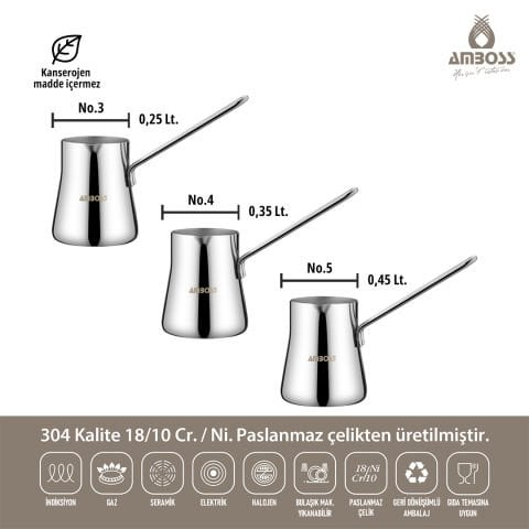 20 Parça Master Prime Paslanmaz Çelik Tencere Çeyiz Seti
