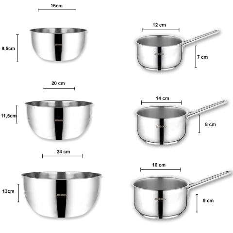 Neptün 6 Parça Paslanmaz Çelik Karıştırma Kabı Sütlük Seti