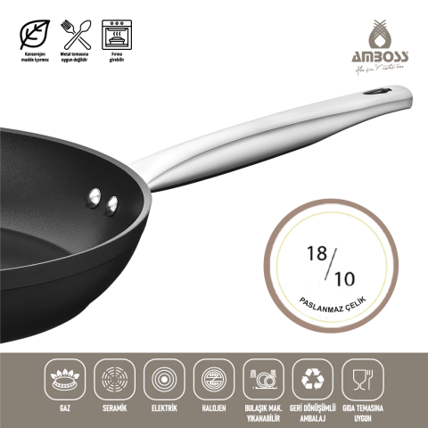 Titania 5 Parça Yanmaz Yapışmaz Titanyum Kaplama 24 Cm Tencere Tava Seti