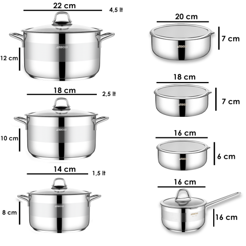 Bella 14 Parça Tüm Ocaklara Uyumlu Paslanmaz Çelik Tencere Sütlük Saklama Kabı Seti