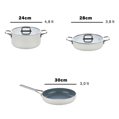 Amboss 5 Parça İdeal Yanmaz Yapışmaz Seramik Tencere Tava Seti Beyaz