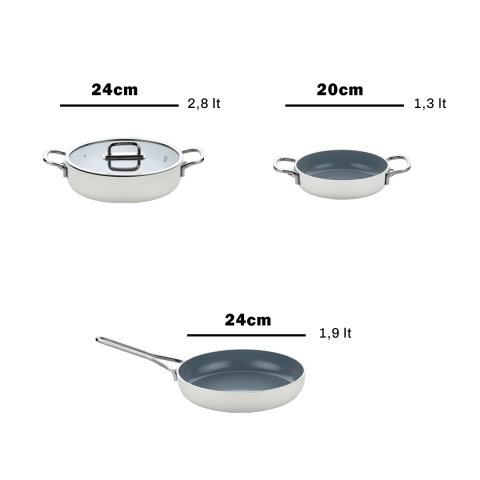 Amboss 4 Parça Sera Spectrum Yanmaz Yapışmaz Seramik Basık Tencere Tava Sahan Seti