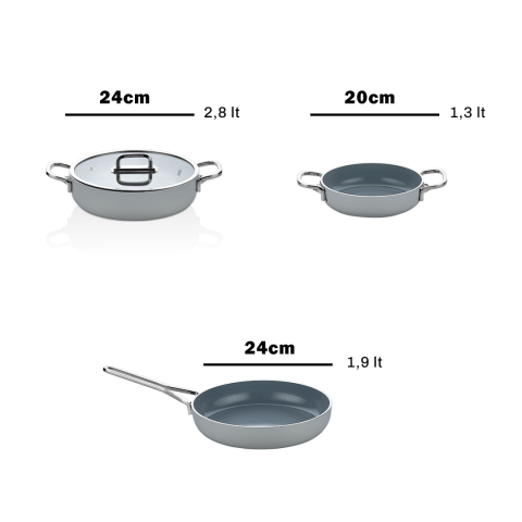 Amboss 4 Parça Sera Spectrum Yanmaz Yapışmaz Seramik Basık Tencere Tava Sahan Seti Gri