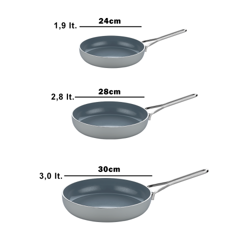 Amboss 3 Parça Nova Mega Yanmaz Yapışmaz Seramik Tava Seti - Gri