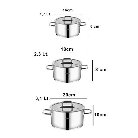 Amboss Nova 6 Parça Paslanmaz Çelik Cam Kapaklı Tencere Seti