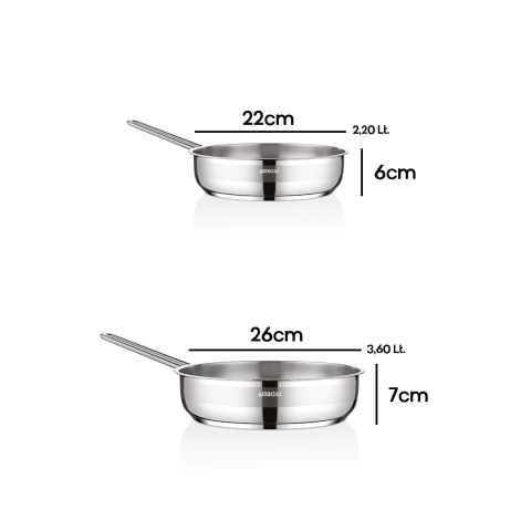 Amboss Lion 2 Parça Kapaksız Çelik Tava Seti