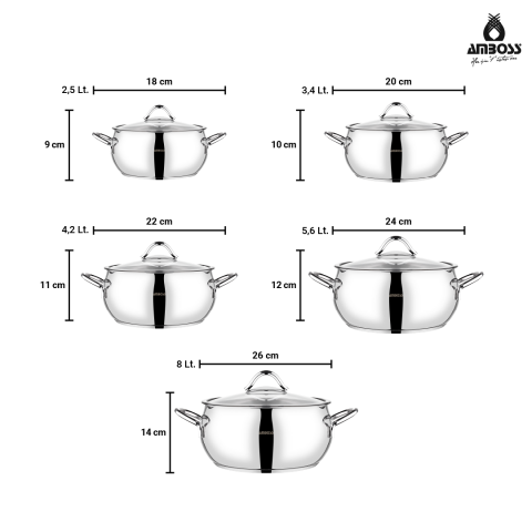 Amboss 10 Parça Big Steel Paslanmaz Çelik Cam Kapaklı Derin Tencere Seti