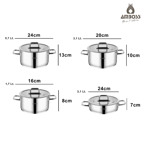 Amboss Nova 20 Parça Çeyiz Seti