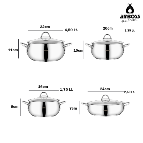 Amboss Master Blend 11 Parça Tencere Tava Seti